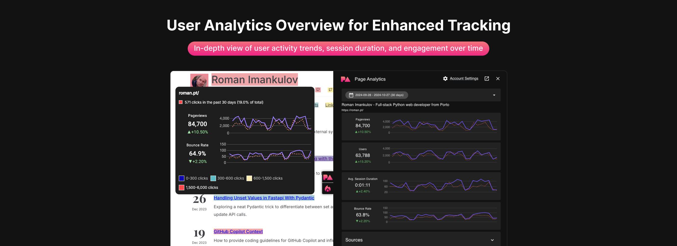 User Analytics Overview for Enhanced Tracking. In-depth view of user activity trends, session duration, and engagement over time