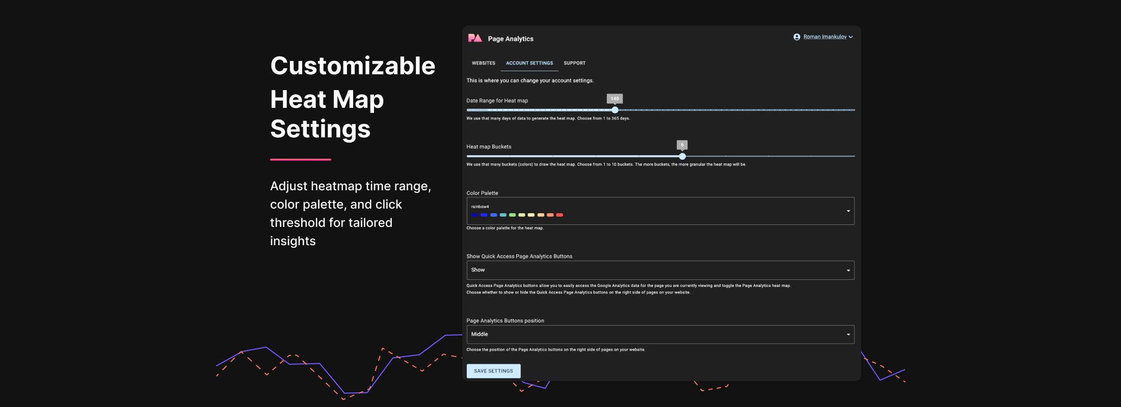 Customizable Heat Map Settings. Adjust heatmap time range, color paletter, and click threshold for tailored insights.