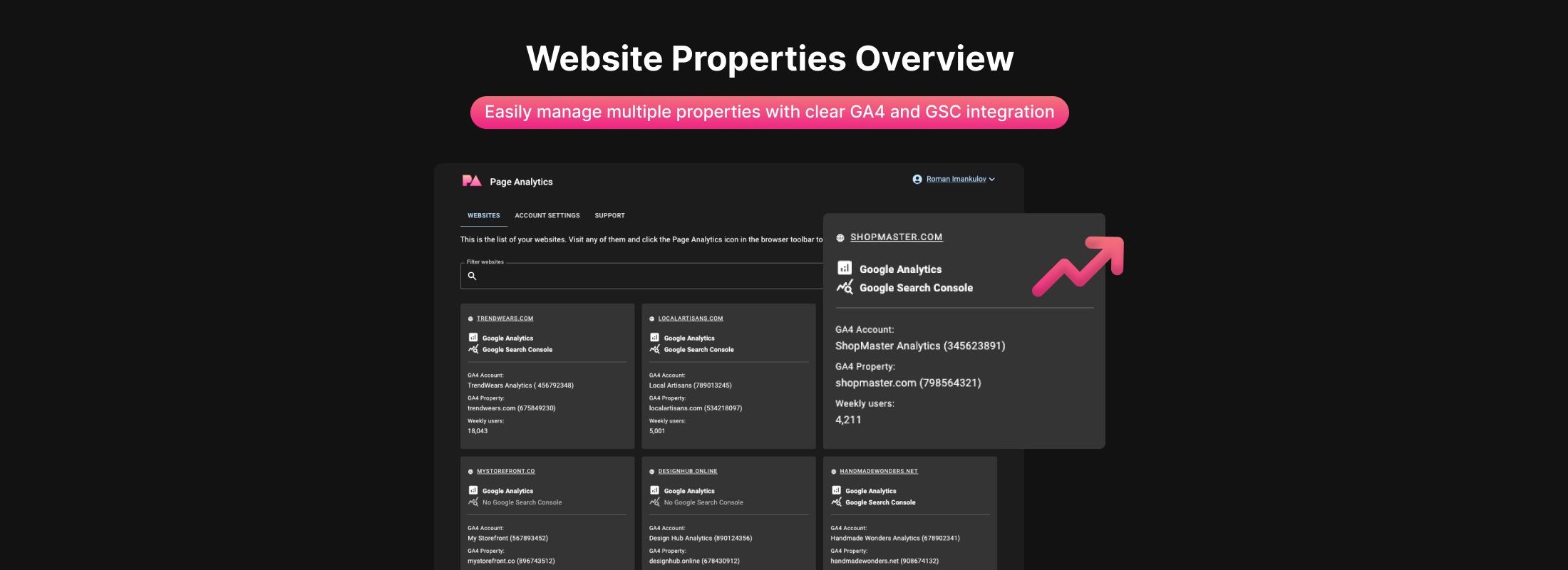 Website Properties Overview. Easily manage multiple properties with clear GA4 and GSC integration