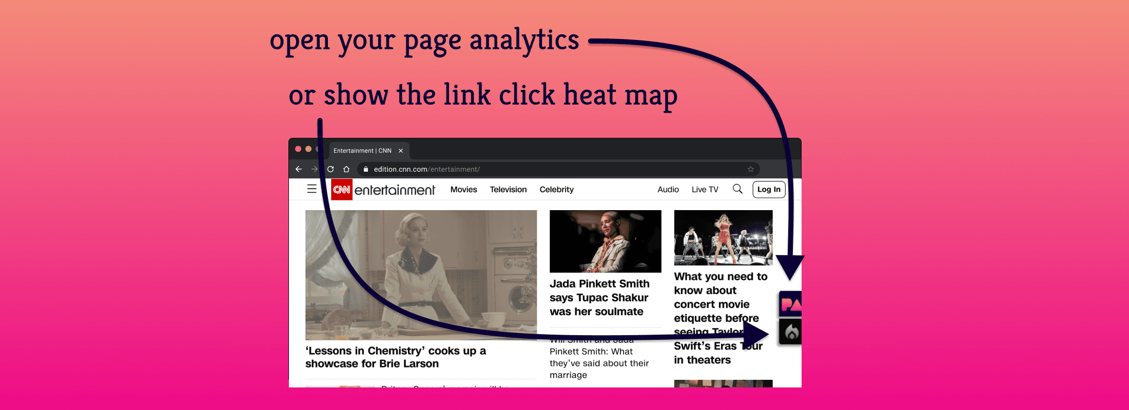 Open your page analytics or show the click heat map